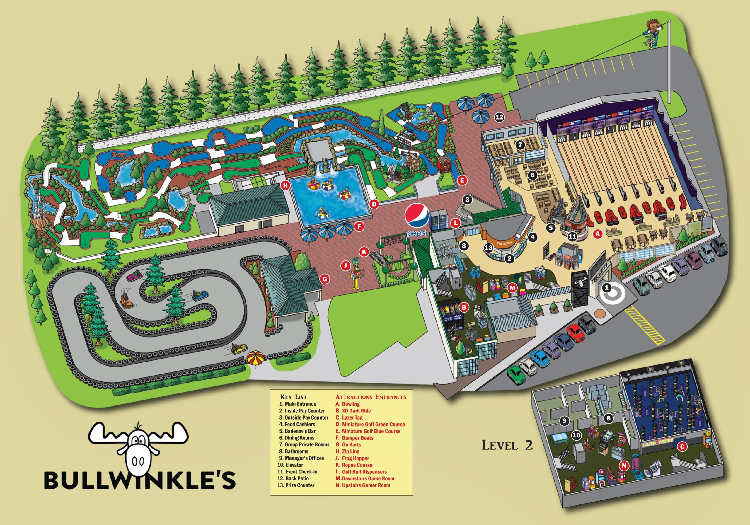 Attractions